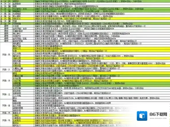 元素入侵者思路
