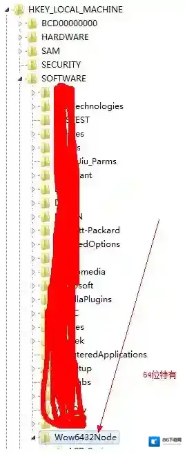 Windows7注册表文件