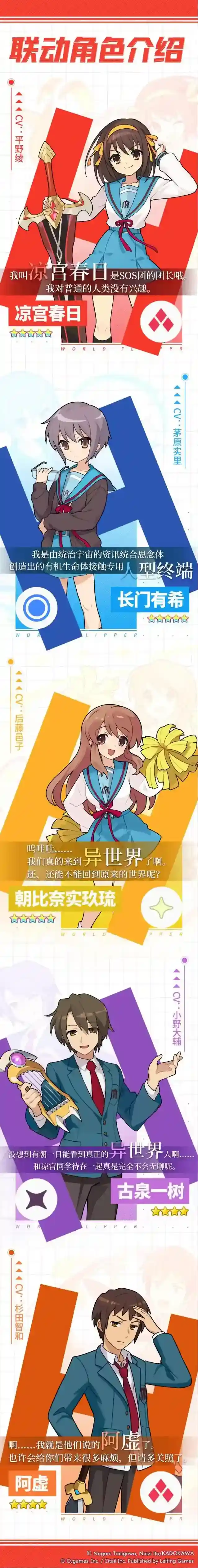 世界弹射物语凉宫春日