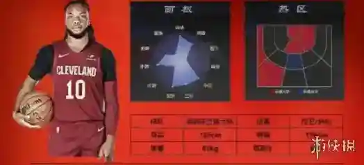 美职篮全明星美职篮