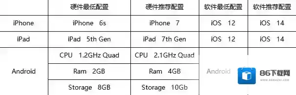 冒险岛枫之传说下载