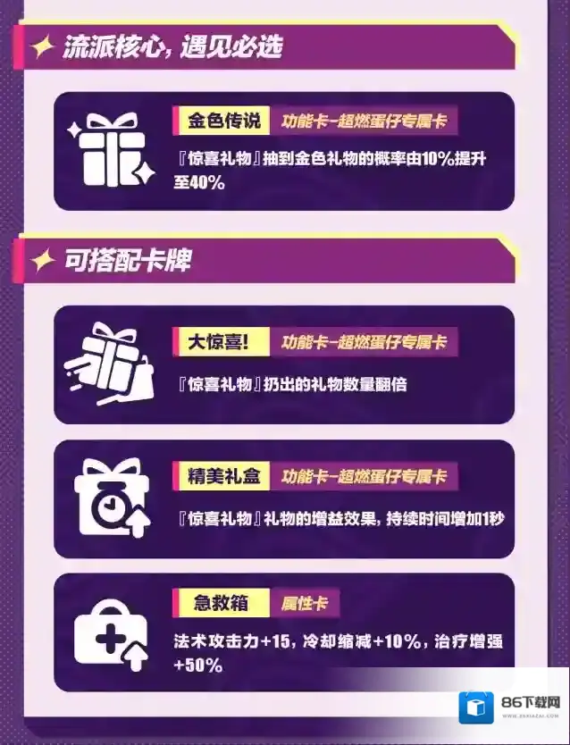 蛋仔派对竞技场