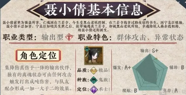 神仙道3聂小倩的阵容怎么选 聂小倩阵容推荐