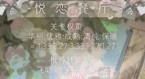 奇迹暖暖悦恋餐厅搭配攻略 悦恋餐厅高分搭配指南