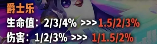 金铲铲之战裁决使