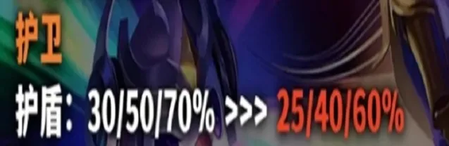 金铲铲之战金铲铲