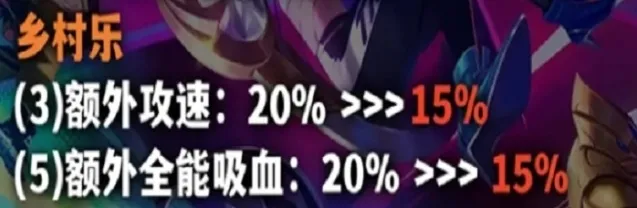 金铲铲之战羁绊