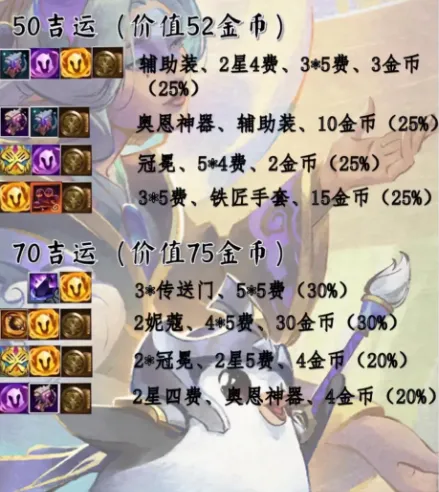 金铲铲之战光明