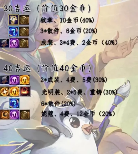 金铲铲之战奖励