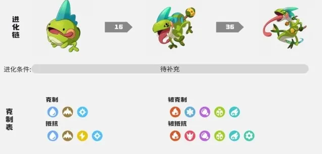 洛克王国世界丢丢