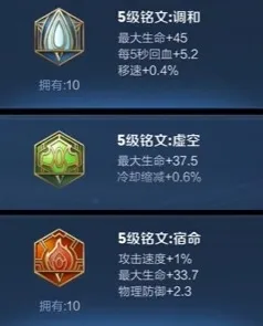 王者荣耀大禹铭文搭配攻略