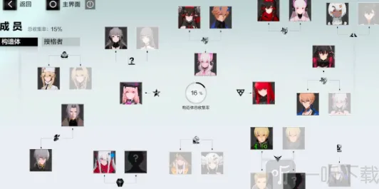 战双帕弥什自选