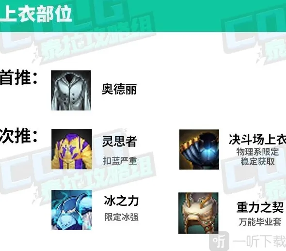 地下城与勇士起源装备