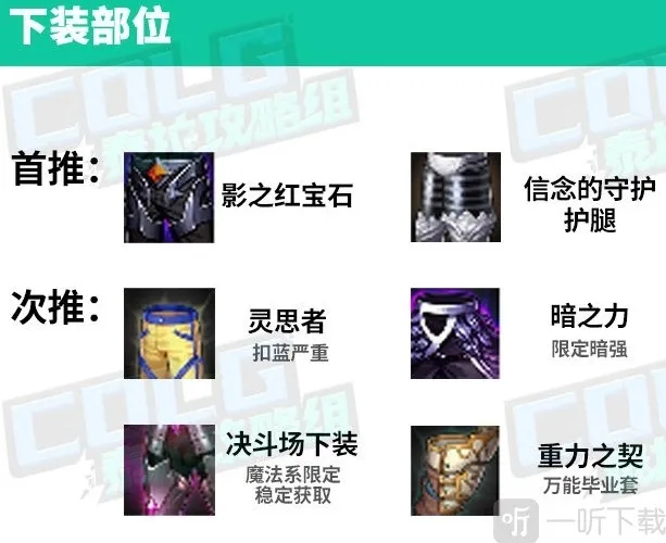 地下城与勇士起源部位