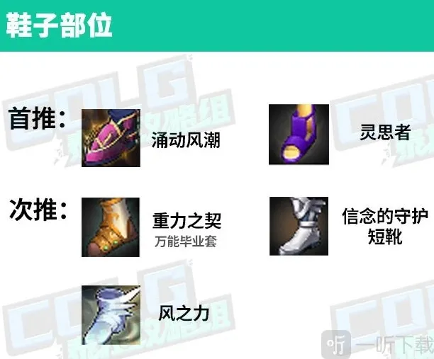 地下城与勇士起源不清楚