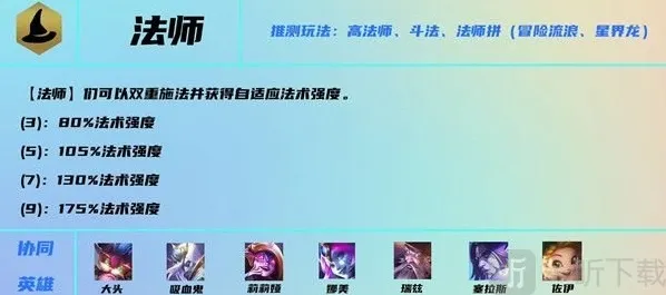 云顶之弈法术强度