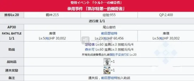 命运冠位指定压制