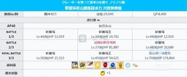 命运冠位指定攀登