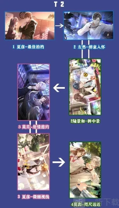 未定事件簿一听