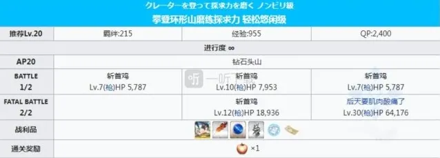 命运冠位指定环形山