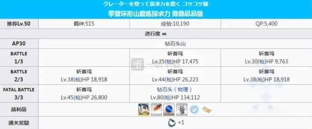 命运冠位指定磨练