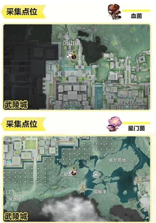 明日方舟终末地一览