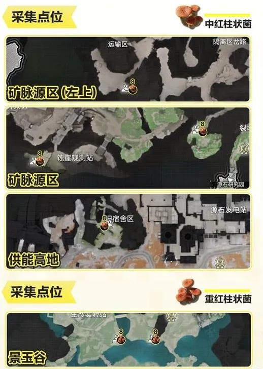 明日方舟终末地点位