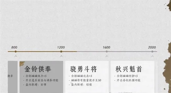 燕云十六声斗师