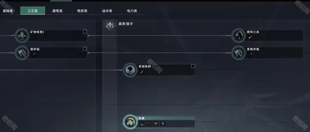 七日世界我们可以