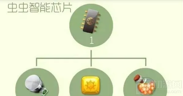 球球大作战智能芯片