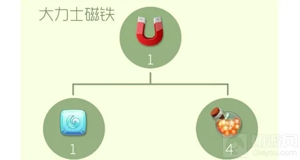球球大作战大力士磁铁合成所需材料全面揭秘