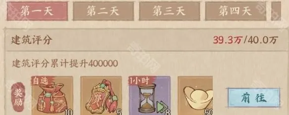 这城有良田史话