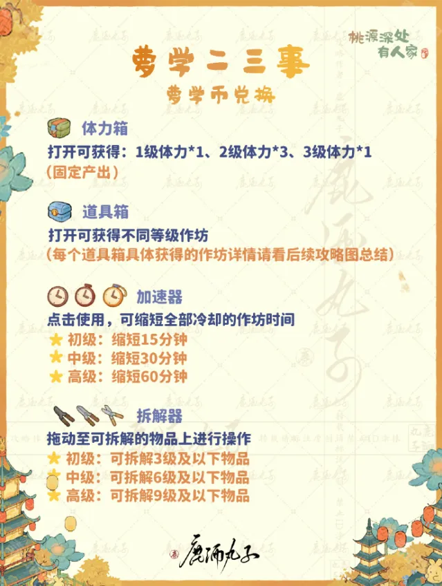 桃源深处有人家道具