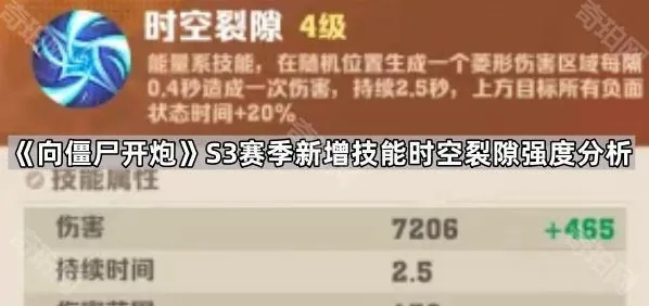 向僵尸开炮时空裂隙