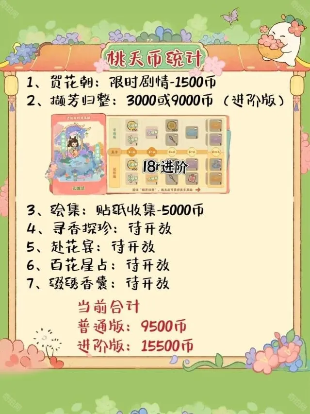 桃源深处有人家观星台