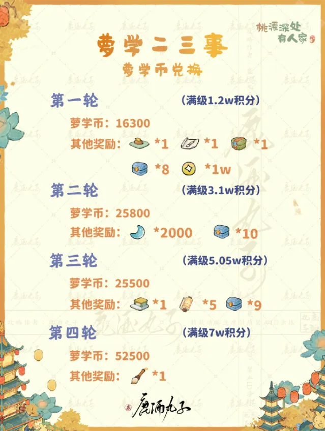 桃源深处有人家拆解