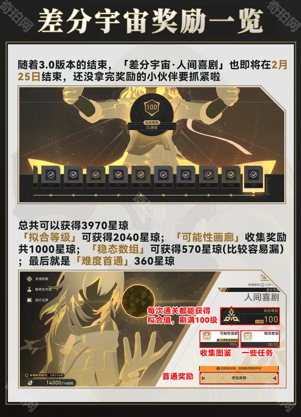 崩坏星穹铁道宇宙