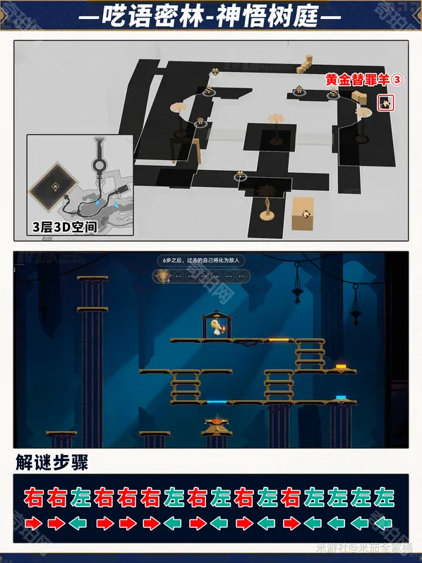 崩坏星穹铁道预言