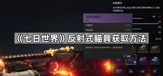 七日世界反射式