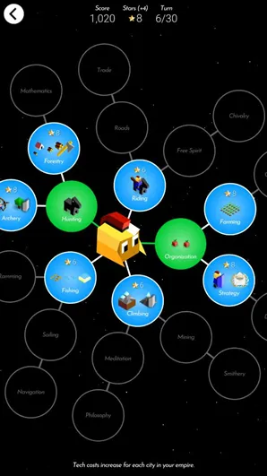 低模之战古代文明之战低模之战