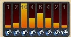 炉石传说竞技场