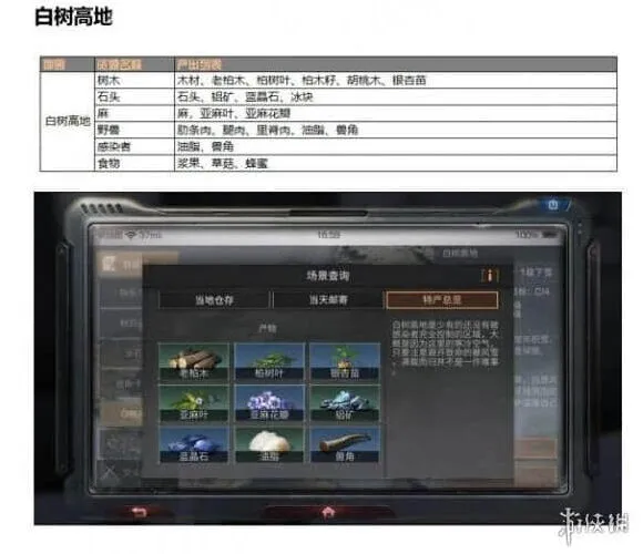 明日之后白树高地