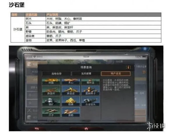 明日之后沙石堡