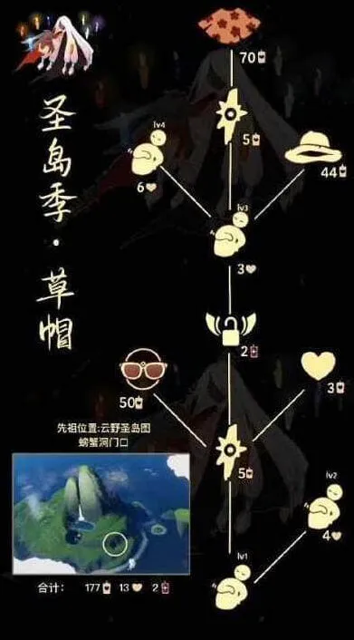 光遇9.8复刻兑换图说明