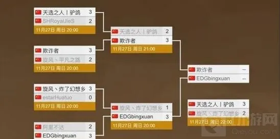 炉石传说黄金公开赛南京站落幕 冰炫险夺冠