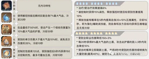 逆水寒攻略大全