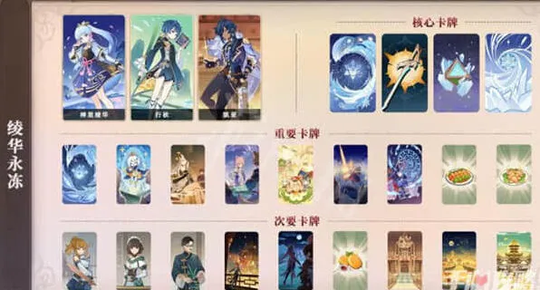 原神卡组