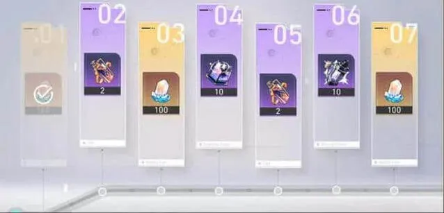 崩坏星穹铁道铁道