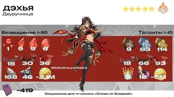 原神迪希雅队伍搭配教程