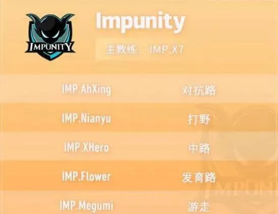《王者荣耀》IMP战队成员完全介绍